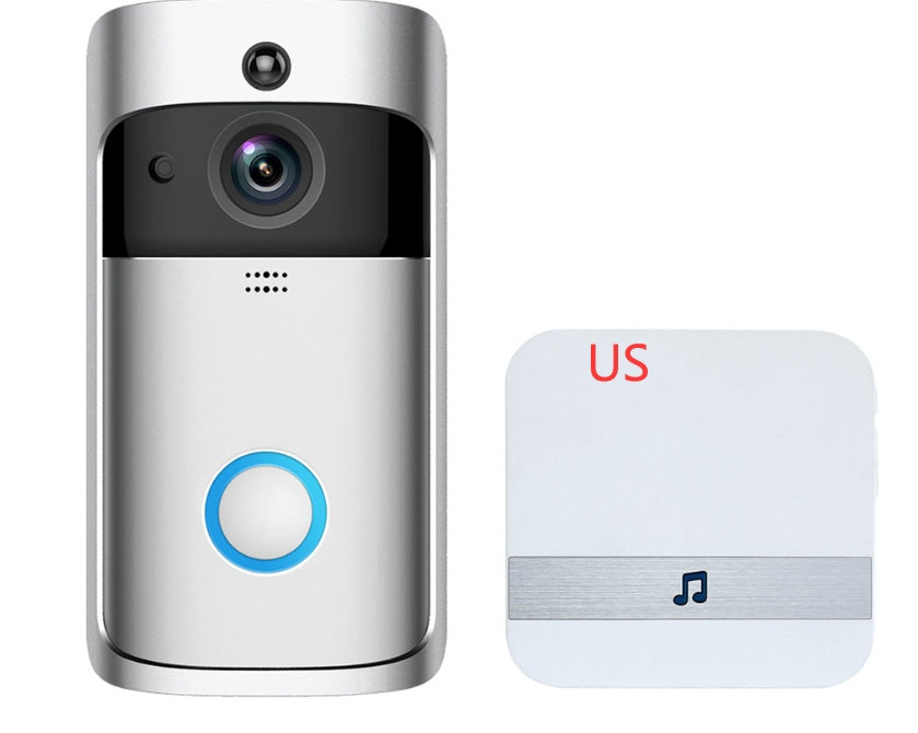 See Who's There – Smart Video Doorbell