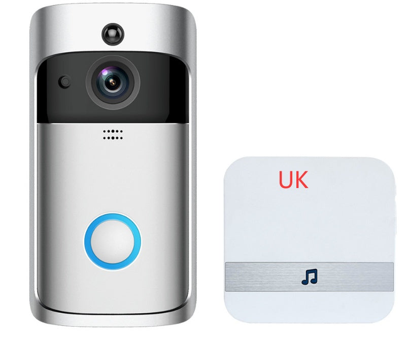 See Who's There – Smart Video Doorbell