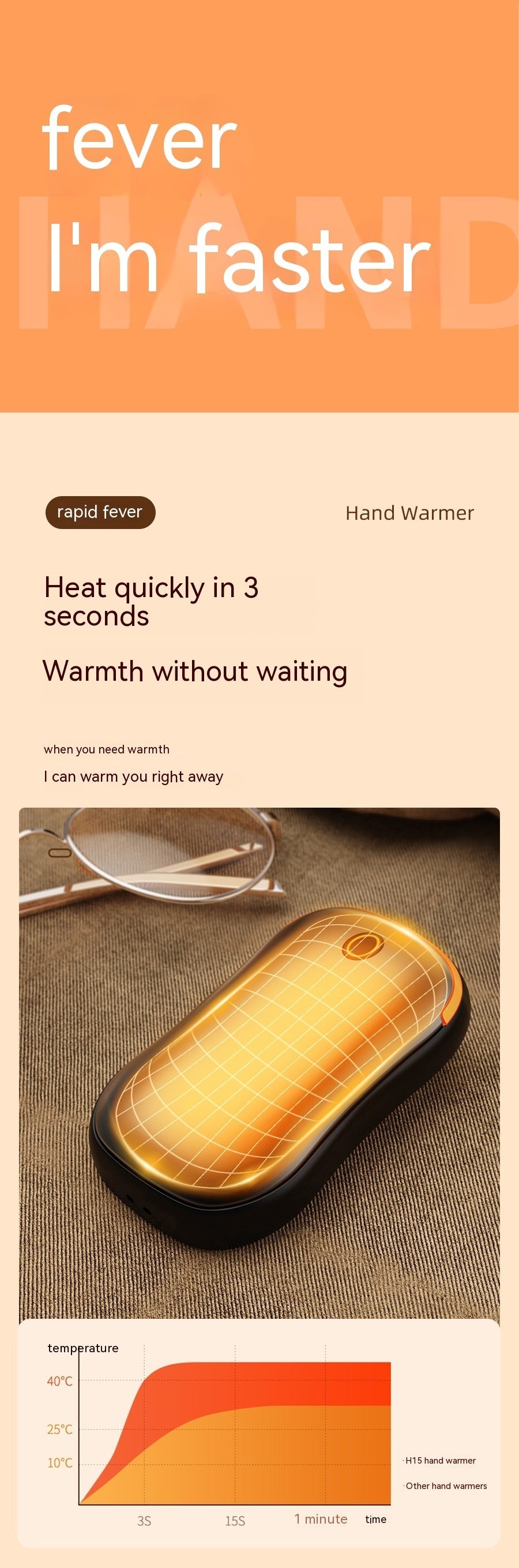 Warm Hands, Charged Phone – Power Warmer