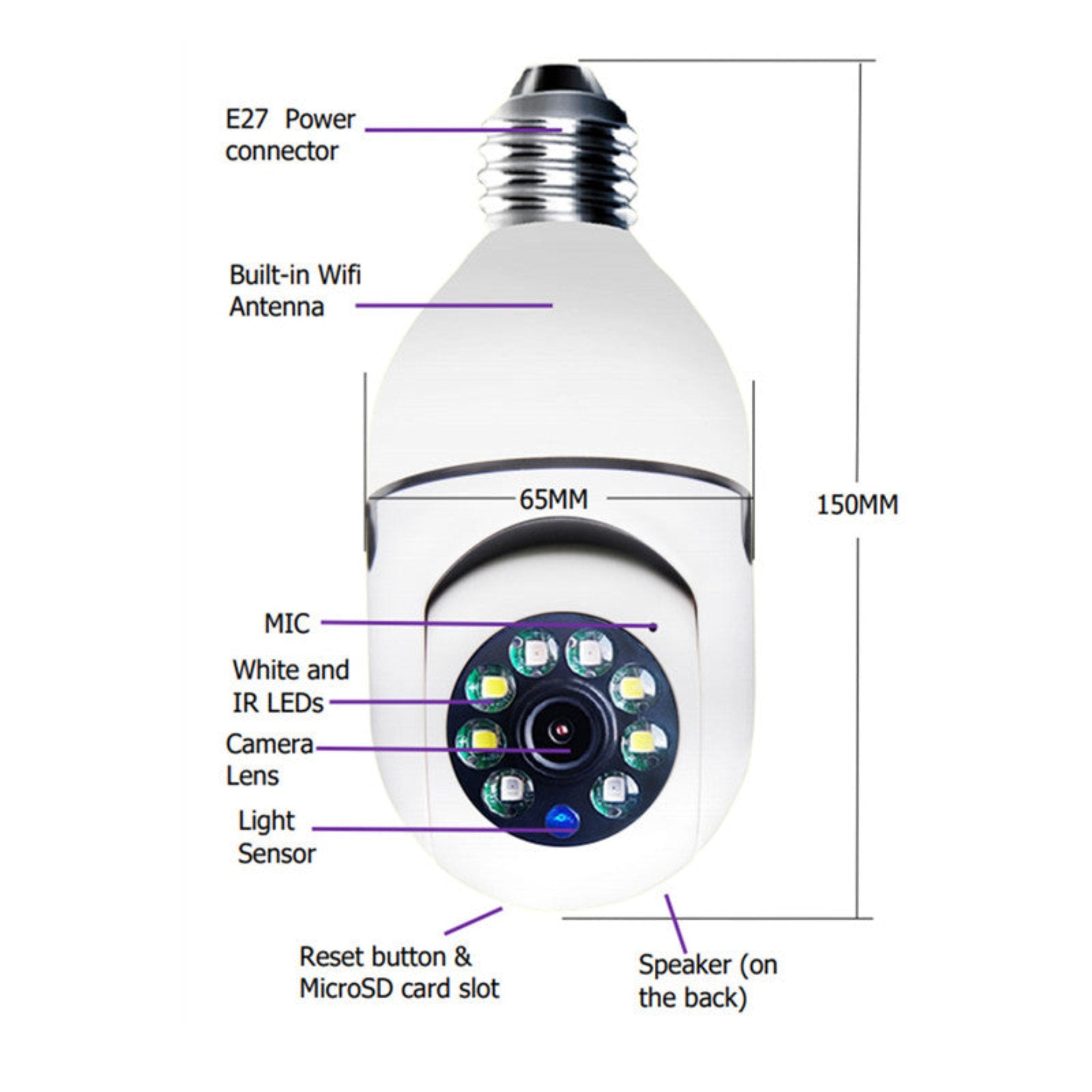 Complete Home Security – Smart Camera Bulb