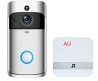 See Who's There – Smart Video Doorbell