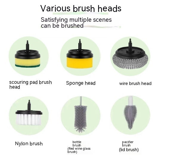 Effortless Deep Clean – Electric Brush Set