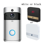 See Who's There – Smart Video Doorbell