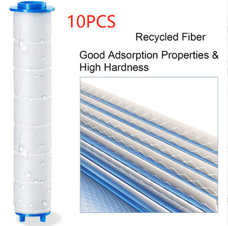 Powerful Pressure, Better Showers – Turbo Head