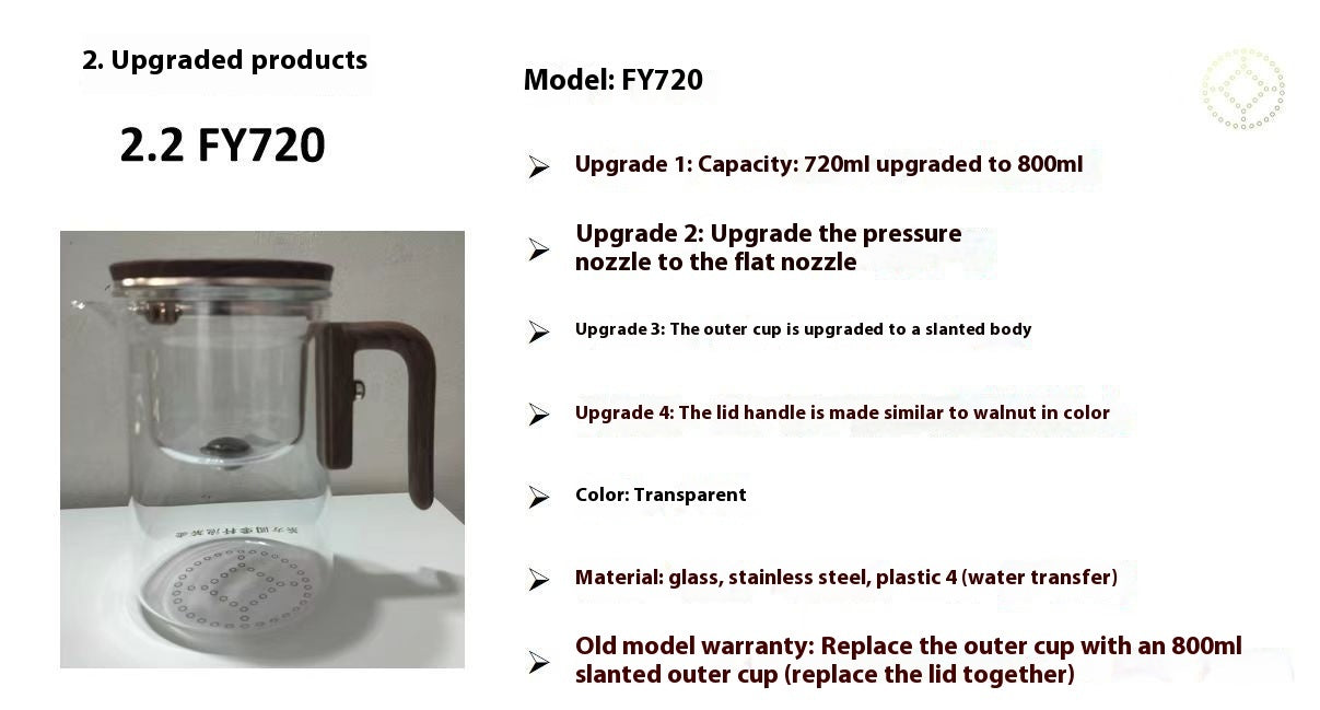 Perfect Brew Every Time – Magnetic Teapot