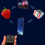 Stunning 3D Display – Holographic Projector